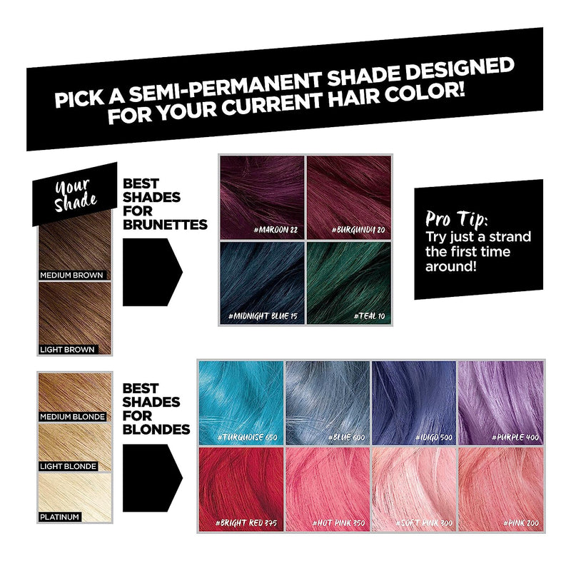 L'Oreal Paris Colorista Semi-Permanent Hair Color for Brunette Hair, Maroon